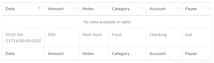 No Data in Table