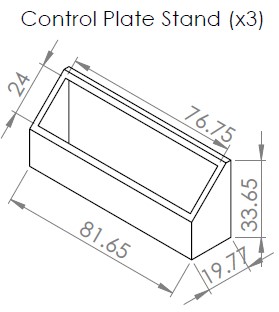 Control plate stand